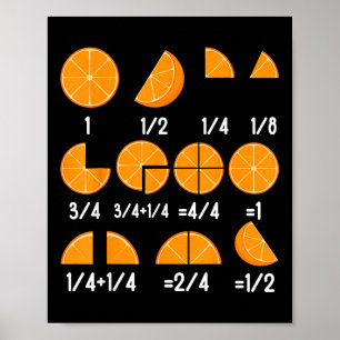 Poster Fração Laranja Professores de Matemática Volta às 