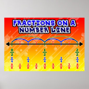 Póster Fraction em uma carta do poster/âncora de Line= d