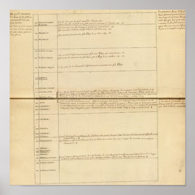 Póster França 27 (Frente)