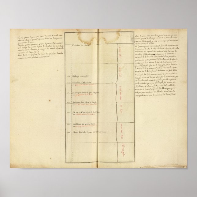 Poster França 31 (Frente)