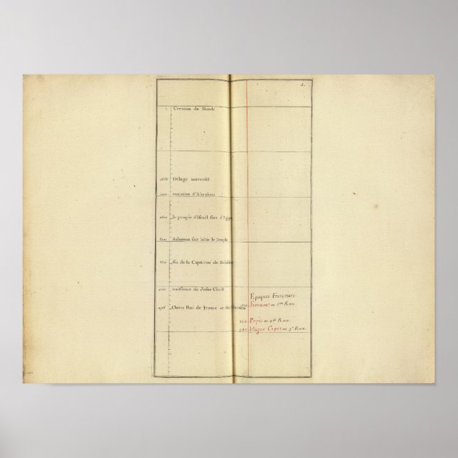 Póster França 34 (Frente)