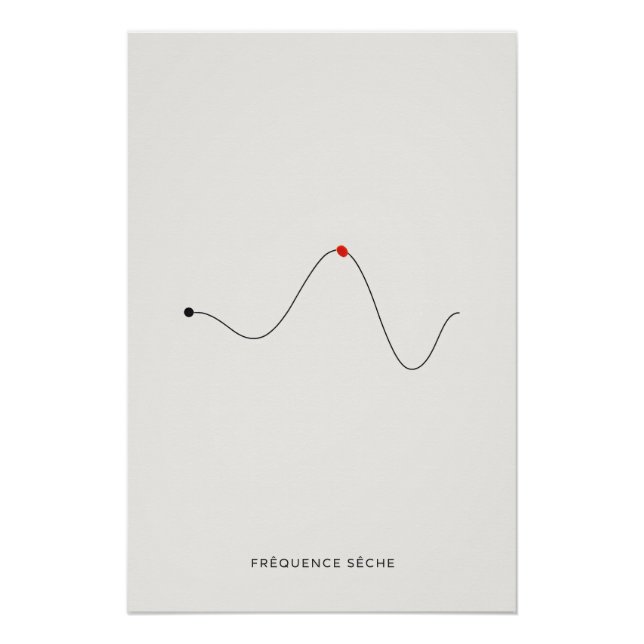 Póster Fréquence Sonore - Poster (Frente)