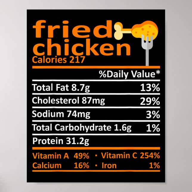 Poster Fried Chicken Nutrition Food Facts Thanksgiving Fu (Frente)