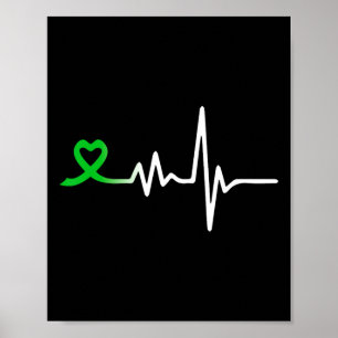 Poster Friso Cardíaco Sensibilização Mental Para Os Homen