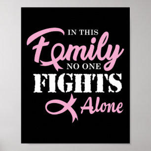 Poster Friso de Cancer de Luta do Cancer de Mama 2