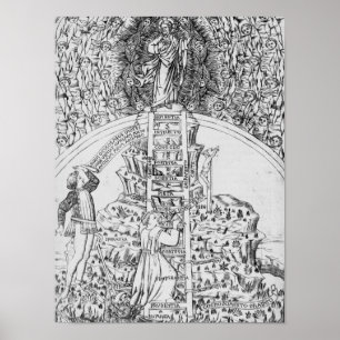 Poster Frontispiece a "IL Monte Sancto di Dio", 1477