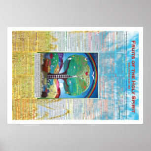 Poster Fruta do Espírito Santo 20"x28"