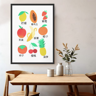Poster Fruta Flash Cards Chinês Frutado Divertido Arte Co