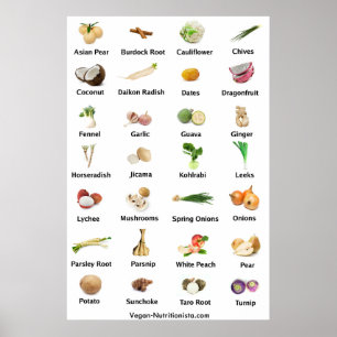 Poster Frutas brancas e vegetais