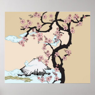 Poster Fuji e Sakura