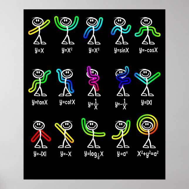 Poster Funny Algebra Dance Função Geek de Professor de Ma (Frente)