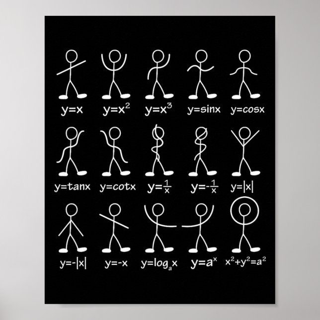 Poster Funny Math Graph Stick Figures Algebra Calculus Hu (Frente)