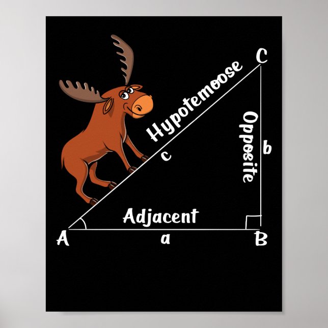 Poster Funny Math Hypotemoose Geometry Moose Joke Pun (Frente)