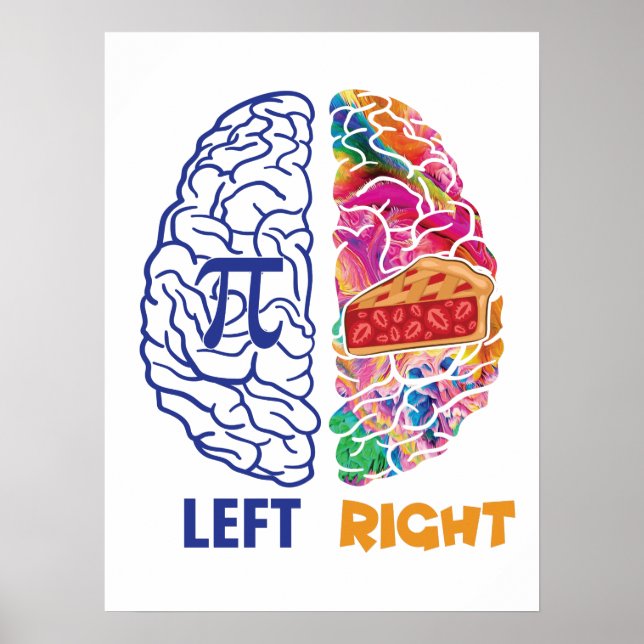 Poster Funny Pi Left Brained Right Brained (Frente)