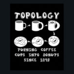 Poster Funny Topology Turning Coffee Cups into Donuts<br><div class="desc">Funny Topology Turning Coffee Cups into Donuts Math Teacher Gift. Perfect gift for your dad,  mom,  papa,  men,  women,  friend and family members on Thanksgiving Day,  Christmas Day,  Mothers Day,  Fathers Day,  4th of July,  1776 Independent day,  Veterans Day,  Halloween Day,  Patrick's Day</div>