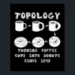 Poster Funny Topology Turning Coffee Cups into Donuts<br><div class="desc">Funny Topology Turning Coffee Cups into Donuts Math Teacher Gift. Perfect gift for your dad,  mom,  papa,  men,  women,  friend and family members on Thanksgiving Day,  Christmas Day,  Mothers Day,  Fathers Day,  4th of July,  1776 Independent day,  Veterans Day,  Halloween Day,  Patrick's Day</div>