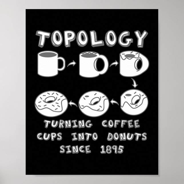 Poster Funny Topology Turning Coffee Cups into Donuts (Frente)