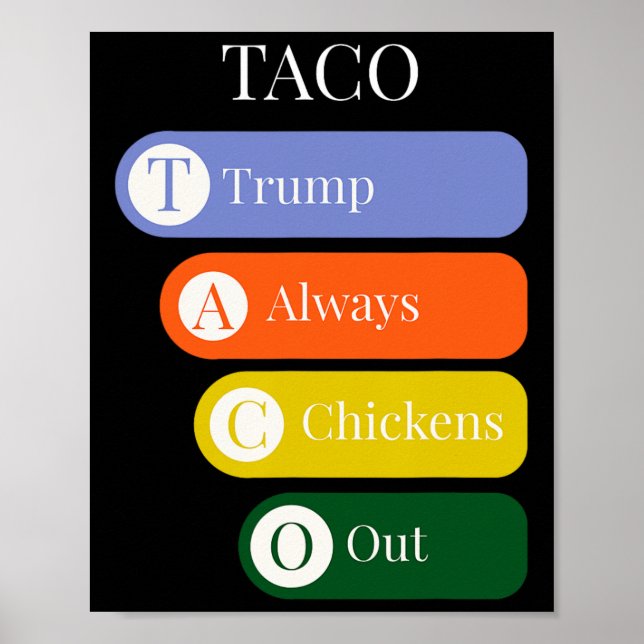 Poster Funny Trump Always Chickens Out Taco Trade  (Frente)
