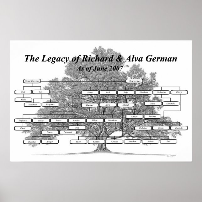 Poster G&G Alemão (Frente)