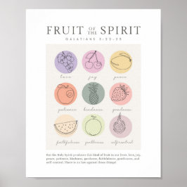 Poster Gálatas 5:22-23 Fruto do Espírito