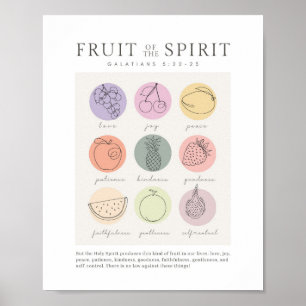 Poster Gálatas 5:22-23 Fruto do Espírito