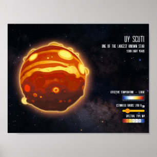 Poster Galáxia do Espaço Sideral Estrelas Universo Inform