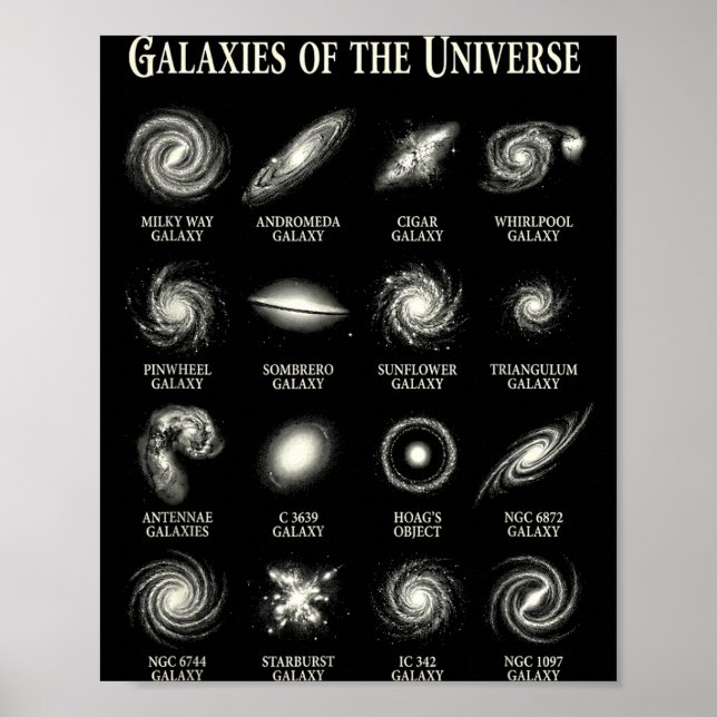 Poster Galaxies Of Universe Vintage Space Astronomy Chart (Frente)