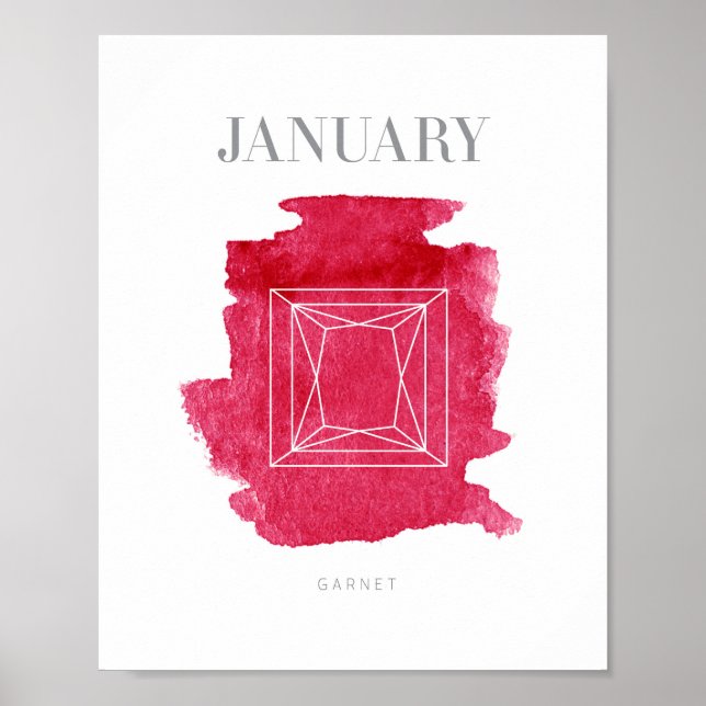 Poster Garnet Birthstone Janeiro (Frente)