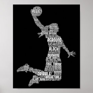 Poster Garota de Basquete Meninas