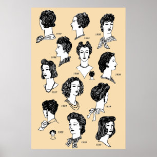 Poster Garota-retrô vintage de barber, estilo de cabelo 1