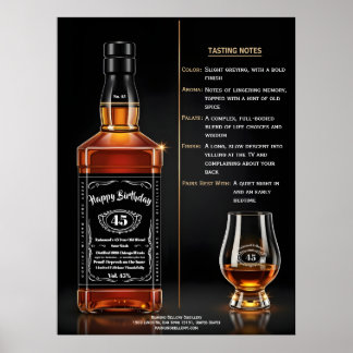 Poster Garrafa de Uísque Envelhecida à Perfeição para Ani