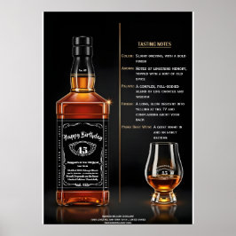 Poster Garrafa de Uísque Envelhecida à Perfeição para Ani