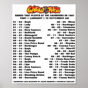 POSTER GASES - 1981 (PARTE 1)