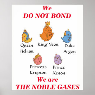 Póster Gáss nobres