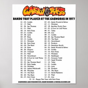 POSTER GASWORKS - 1977