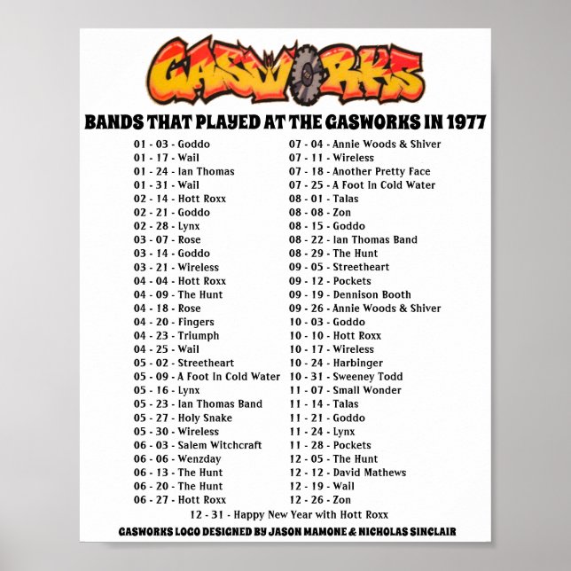 POSTER GASWORKS - 1977 (Frente)