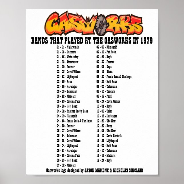 POSTER GASWORKS - 1979 (Frente)