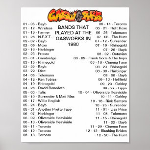 POSTER GASWORKS - 1980