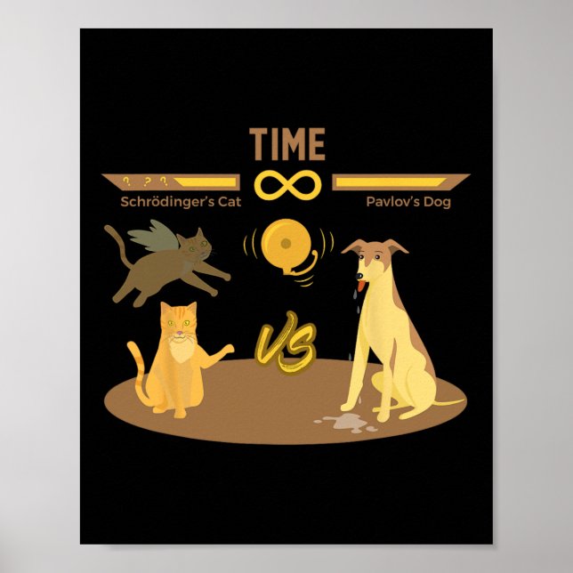Poster Gato de Schrodinger Vs. Cachorro de Pavlov Jogo de (Frente)