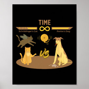 Poster Gato Vs. Pavlovs Cachorro Engraçado Jogo de Vídeo