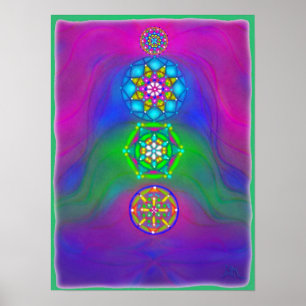 Póster gemas chakra