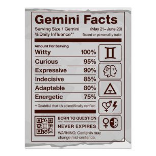 Póster Gemini Zodiac Nutrition Facts Poster - Off White