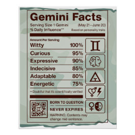 Póster Gemini Zodiac Nutrition Facts Poster - Verde