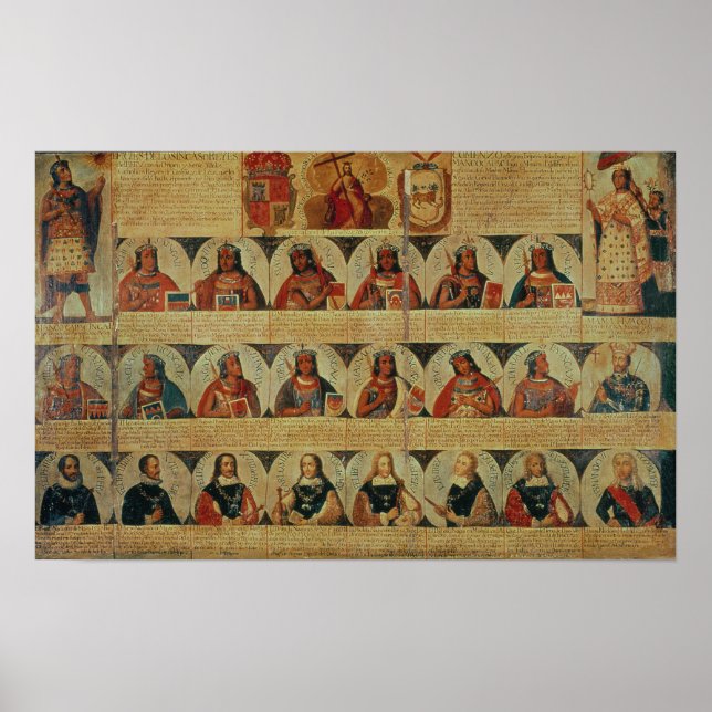 Poster Genealogia dos governantes incas e do seu espanhol (Frente)