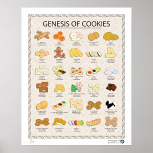 PÓSTER GENESIS OF COOKIES, LIGHT, 16"X20"