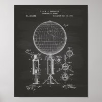 Geográfico 1892 Quadro de Arte Patente