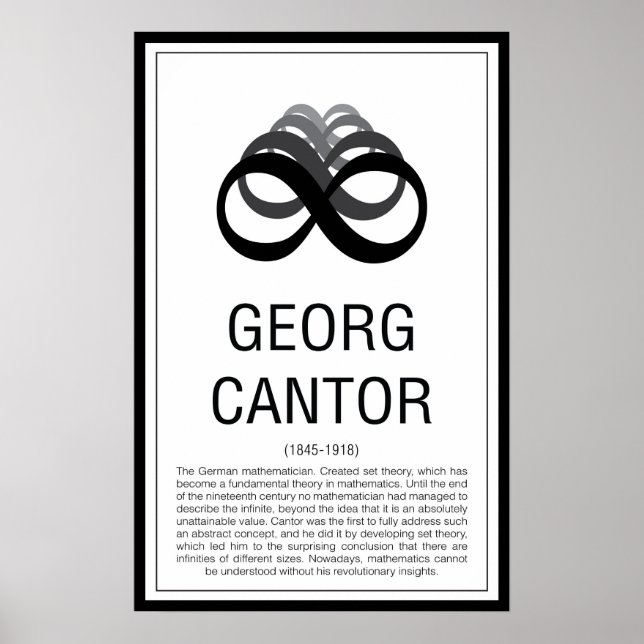 Poster Georg Cantor (Frente)