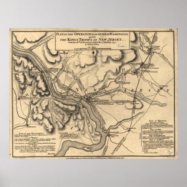 Póster George Washington Trenton NJ Battlefield Map 1777 (Frente)