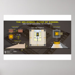 Poster Geração Altar do Ezekiel-1