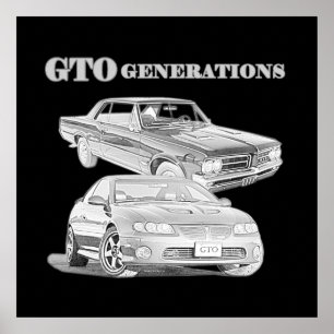 Póster Gerações de GTO
